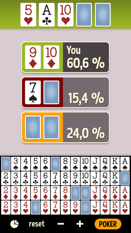 Ultimate Texas Holdem Odds Calculator